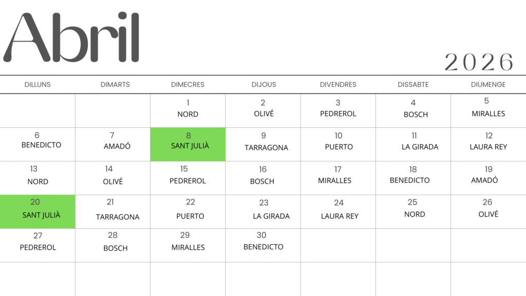 guardies abril 2026 vilafranca del penedès